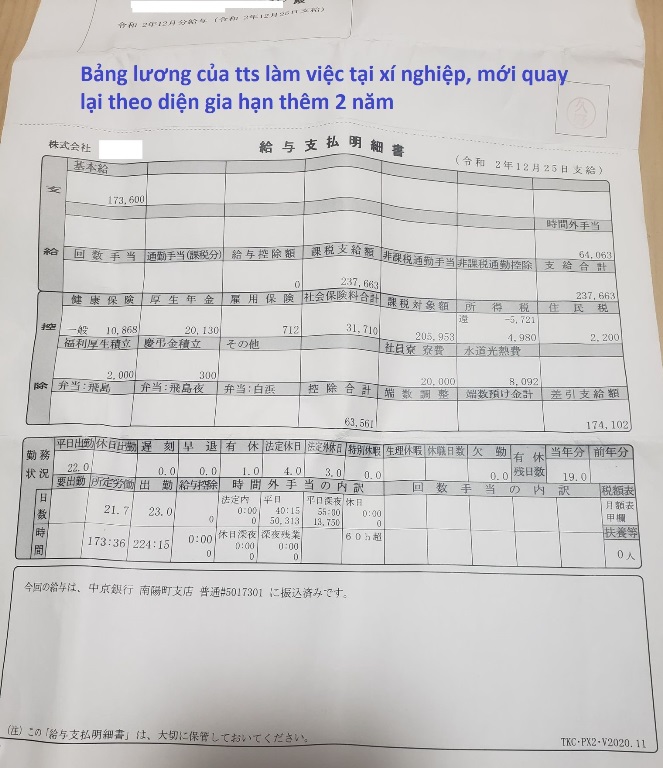 bang20luong20kazaoka-2021 bang20luong20kazaoka 2021