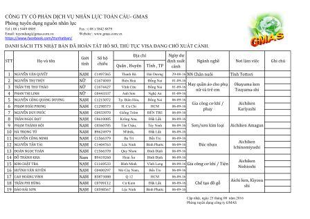ds20tts20co20giay20nhap20quoc20 2016 001