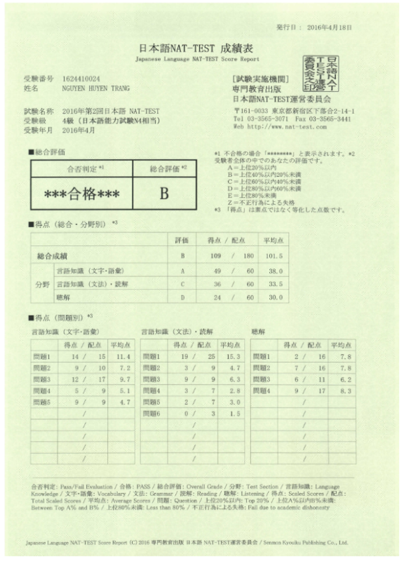 nguyenhuyentrang2 001