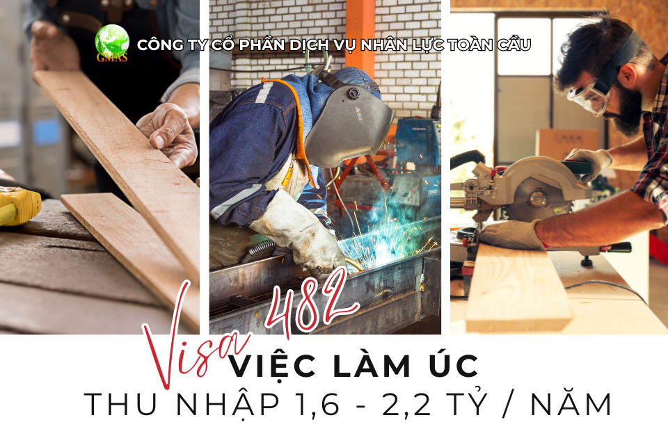 TUYỂN LAO ĐỘNG XÂY DỰNG ĐI LÀM VIỆC TẠI ÚC - VISA LAO ĐỘNG TAY NGHỀ 482