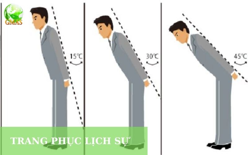 Bí kíp trả lời phỏng vấn xkld Nhật Bản 27 cui chao xkld nhat