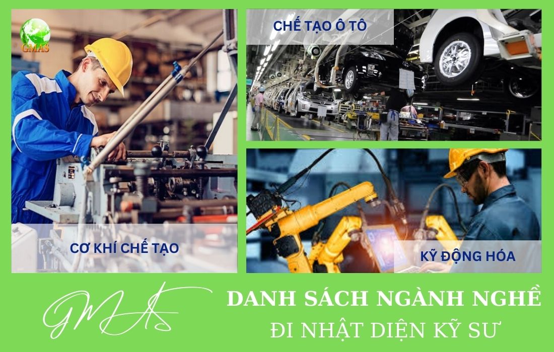 Điều kiện đi Nhật theo diện kỹ sư 2025 cần biết 76 danh sach nghe nghiep di nhat dien ky su
