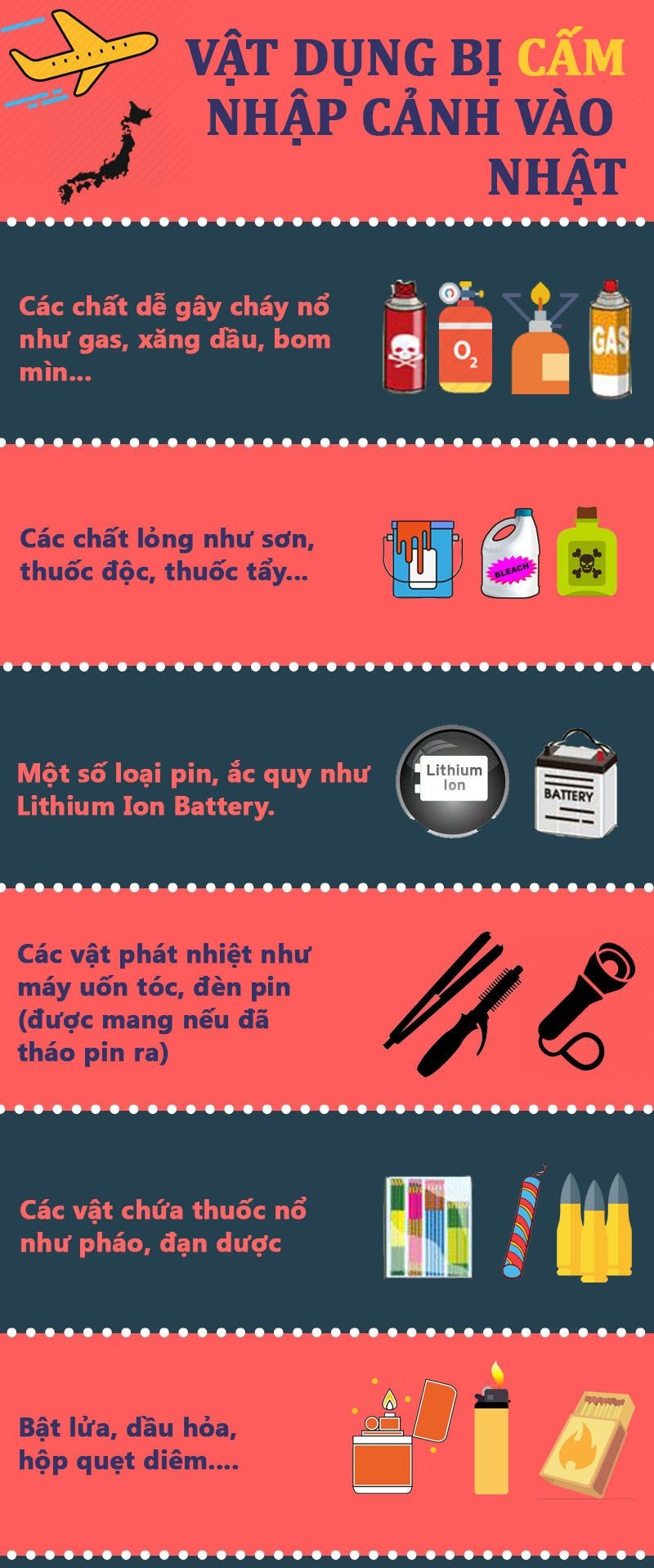 cac vat dung bi cam len may bay sang nhat