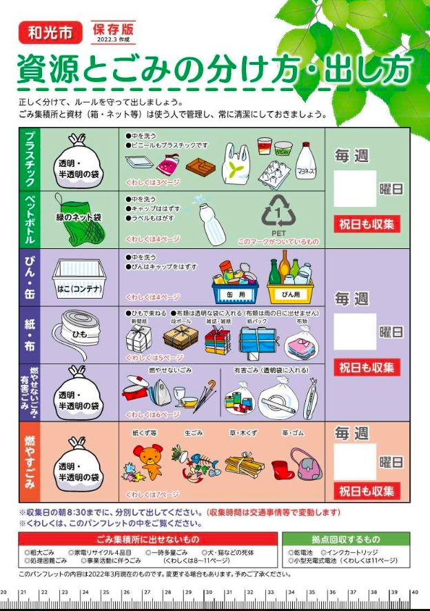 Hướng dẫn cách phân loại rác ở Nhật 26 chia tui de phan loai ra