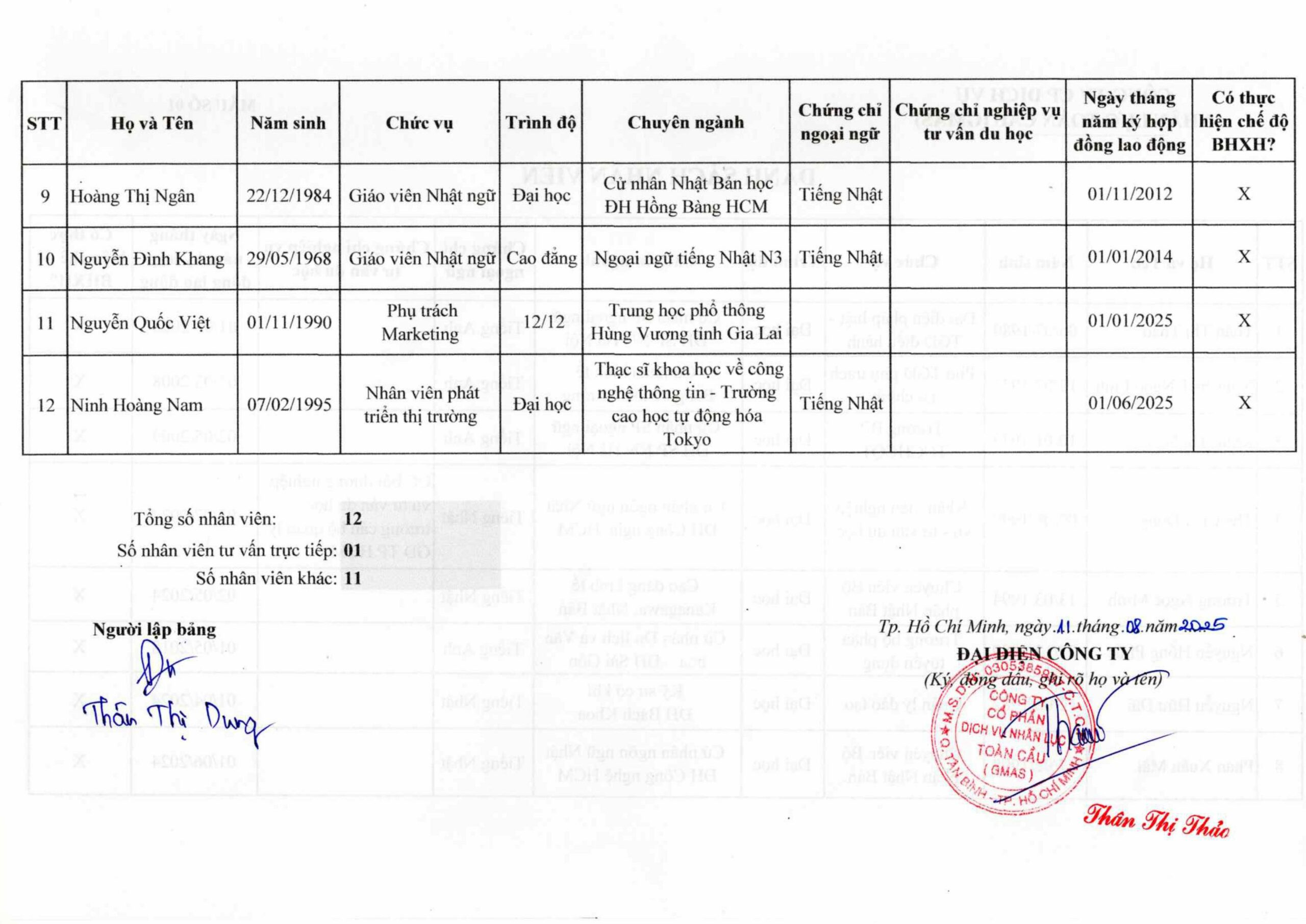 1.1 PHU LUC CTY TOAN CAU hinh anh 1 scaled