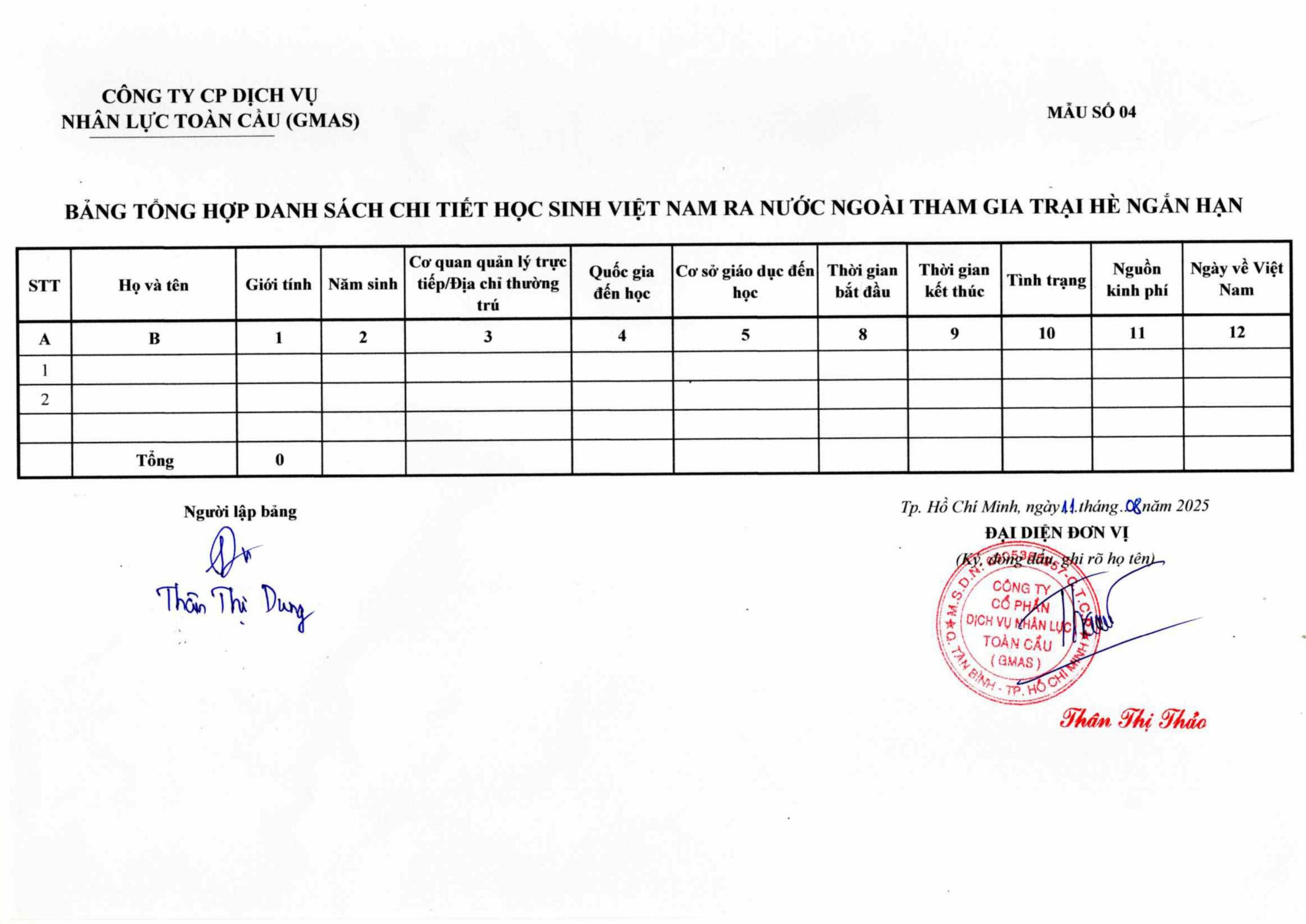 1.1 PHU LUC CTY TOAN CAU hinh anh 4 scaled