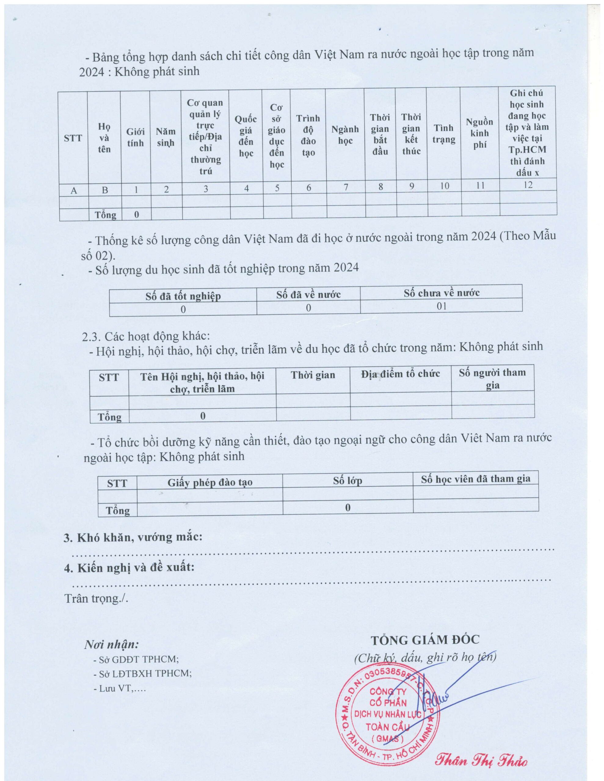 2.BC HD TU VAN DU HOC 2024 hinh anh 1 scaled