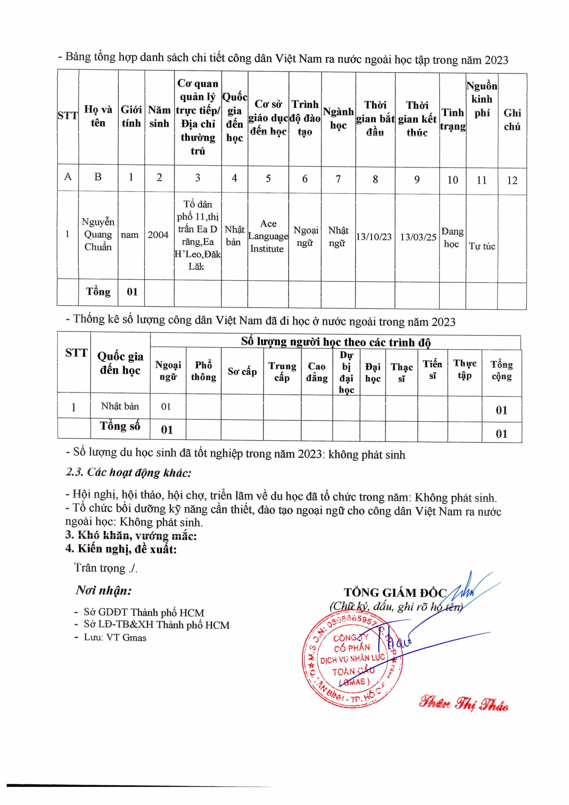 BC Du hoc 2023 hinh anh 1 scaled
