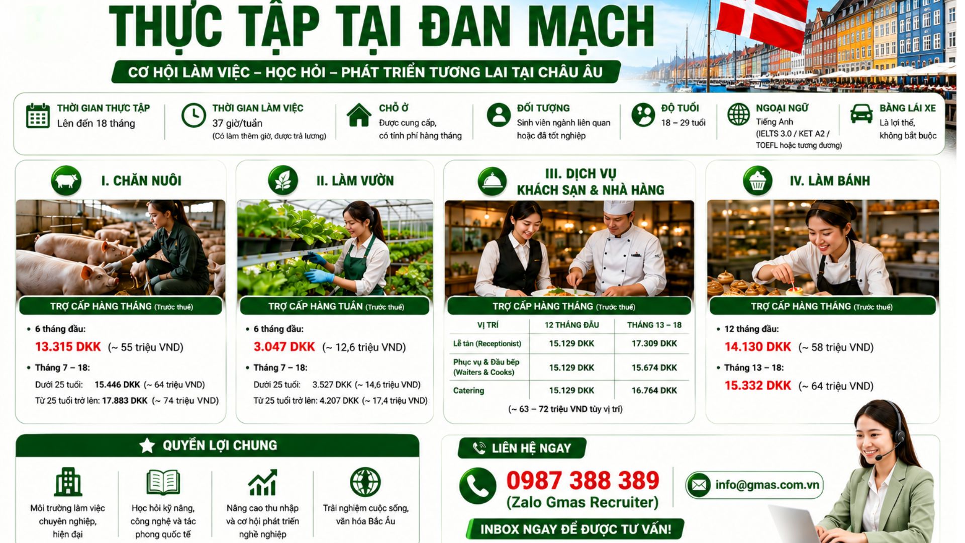 TTS DAN MACH