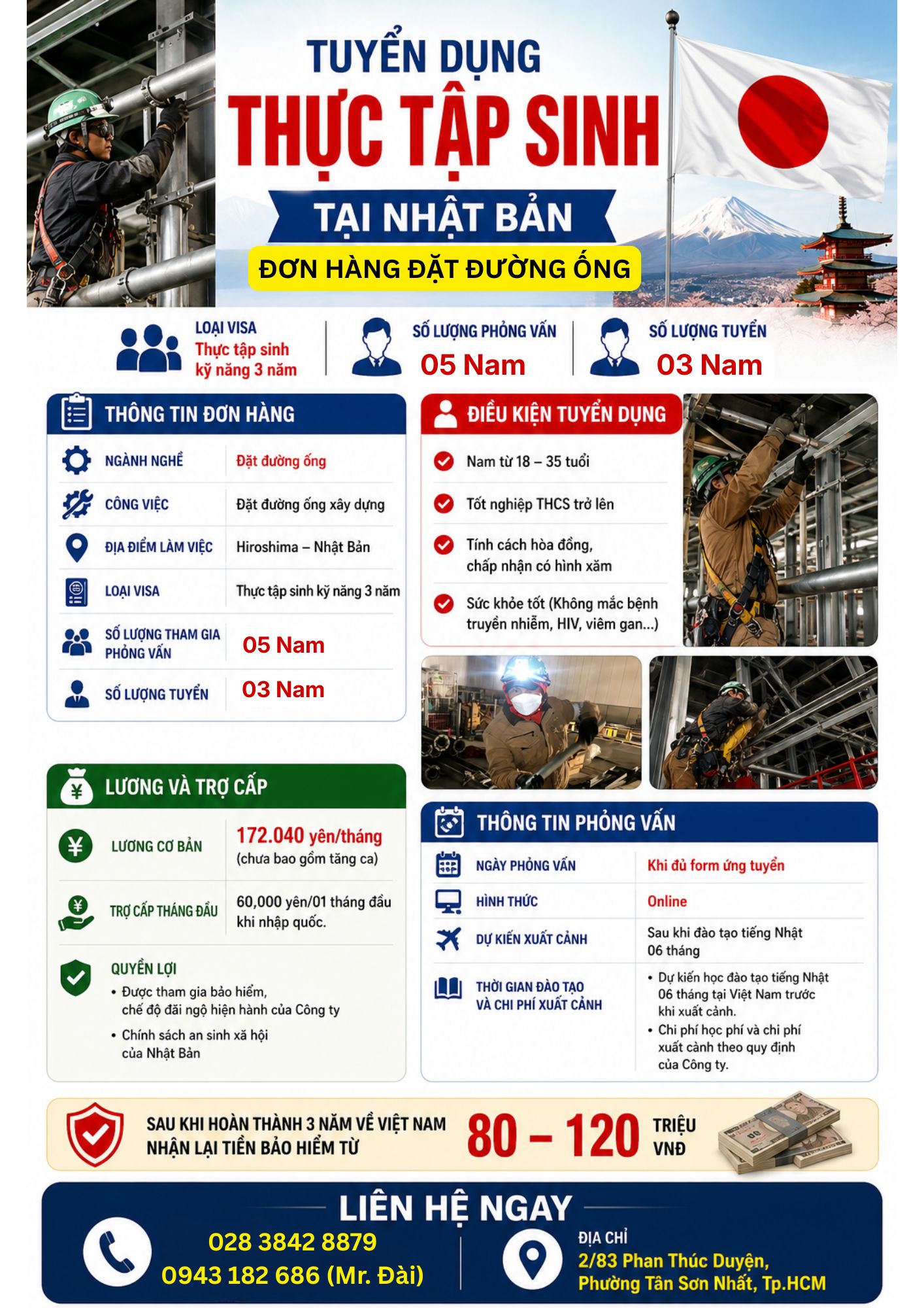 TUYỂN DỤNG THỰC TẬP SINH 3 NĂM – ĐẶT ĐƯỜNG ỐNG XÂY DỰNG TẠI NHẬT BẢN 25 TUYEN DUNG TTS DON HANG DAT DUONG ONG