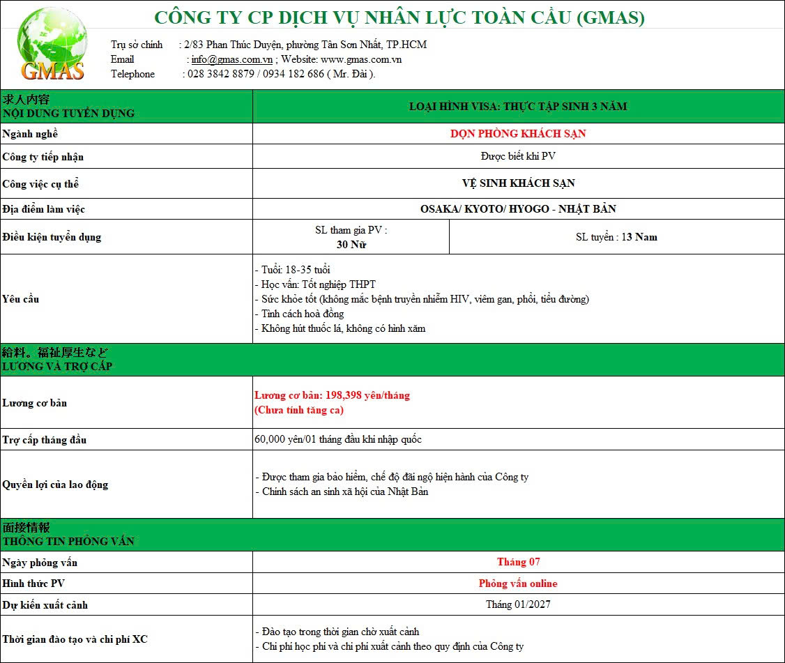 TUYỂN DỤNG THỰC TẬP SINH VỆ SINH KHÁCH SẠN TẠI NHẬT BẢN 25 vsks