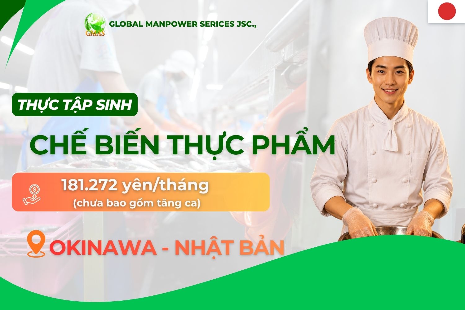 che bien thuc pham